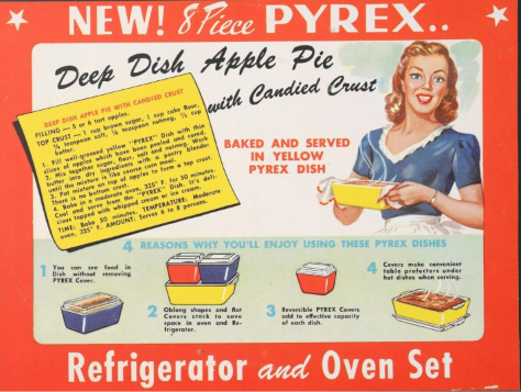 Read more about the article Pyrex Through the Decades: A Kitchen Staple Turned Collectible